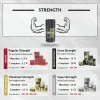 Dragon Pain Relieving Balm Extra Strength Travel Size Roll-Up 0.5oz - Broad Spectrum Formula