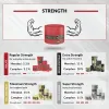 Dragon Pain Relieving Balm Regular Strength Jar 2oz - Isolate Formula