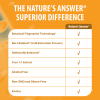 Nature's Answer - Alcohol Free Devil's Claw Root - 1 Oz