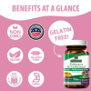 Nature's Answer - Echinacea And Goldenseal Root - 60 Vegetarian Capsules