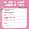 Nature's Answer - Echinacea And Goldenseal Root - 60 Vegetarian Capsules