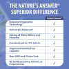 Nature's Answer - White Willow With Feverfew - 60 Vcaps