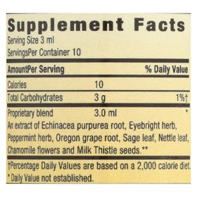 Nettles & Eyebright Herbal Liquid – 1 fl oz | Herbs for Kids